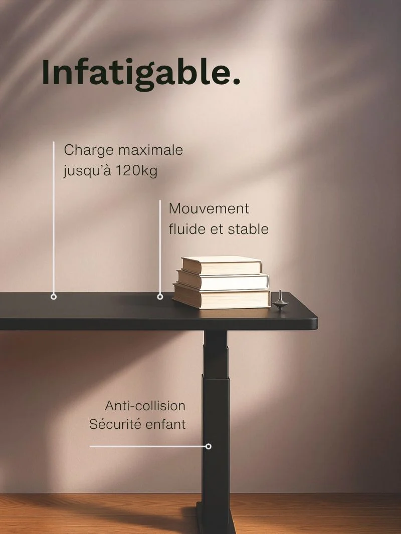 Performances du bureau assis-debout Advanced Pro AUM World