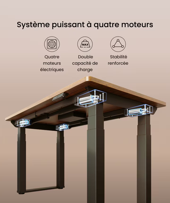 Flexispot E7Q : système à quatre moteurs synchronisés
